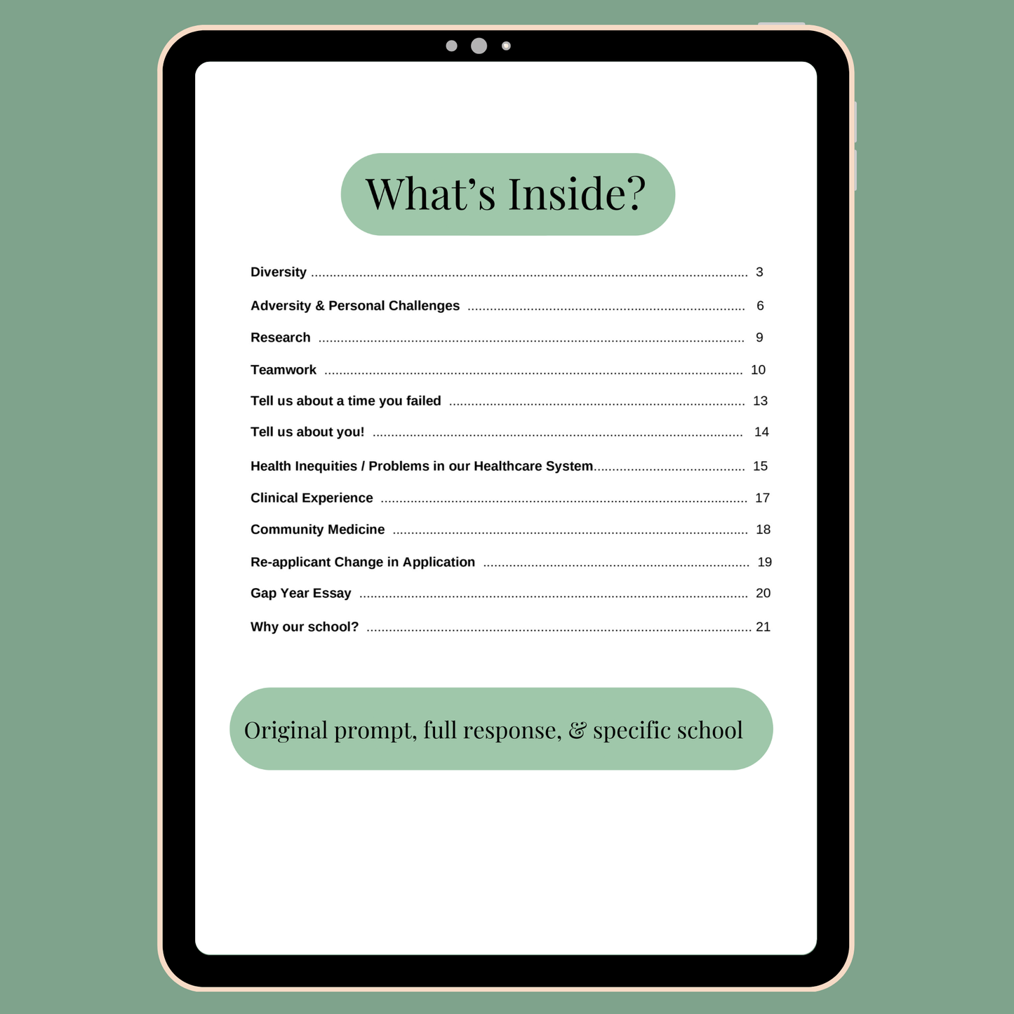 20+ Medical School Secondary Essays